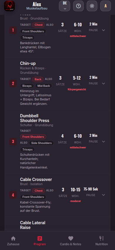 Programmübersicht